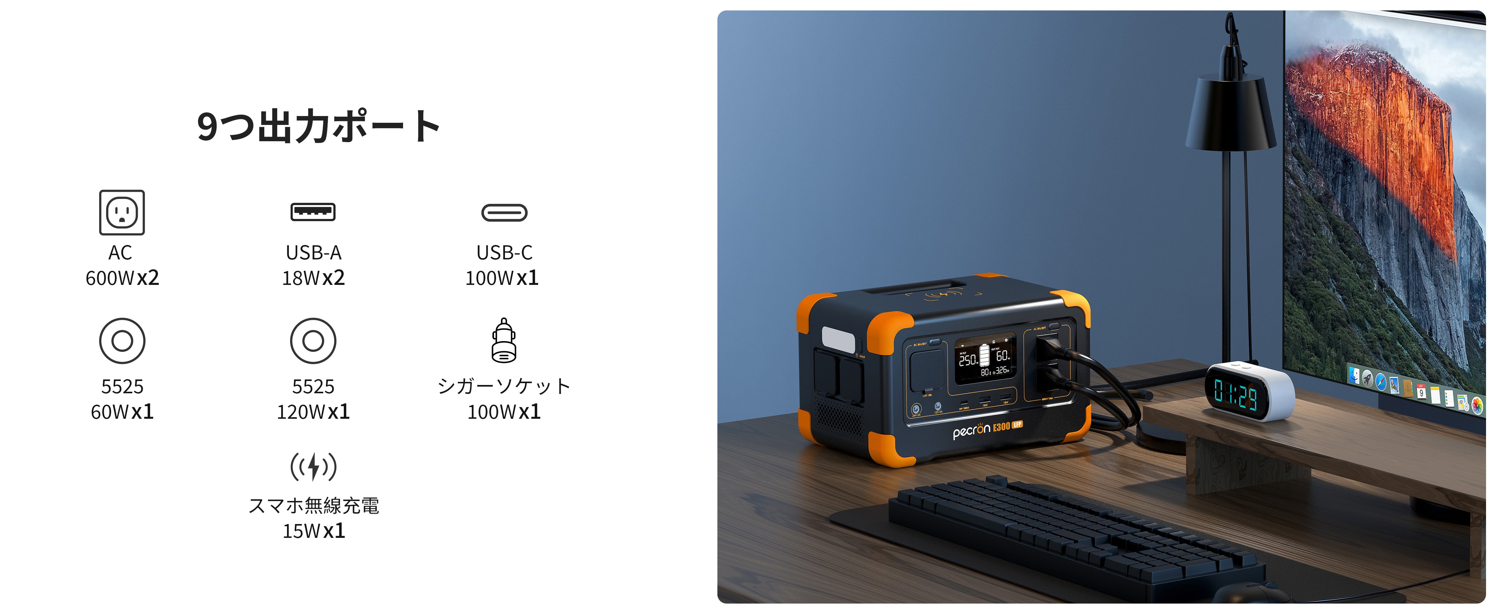 PECRON ポータブル電源 E300LFP＋100Wソーラーパネル(セット) ミニ