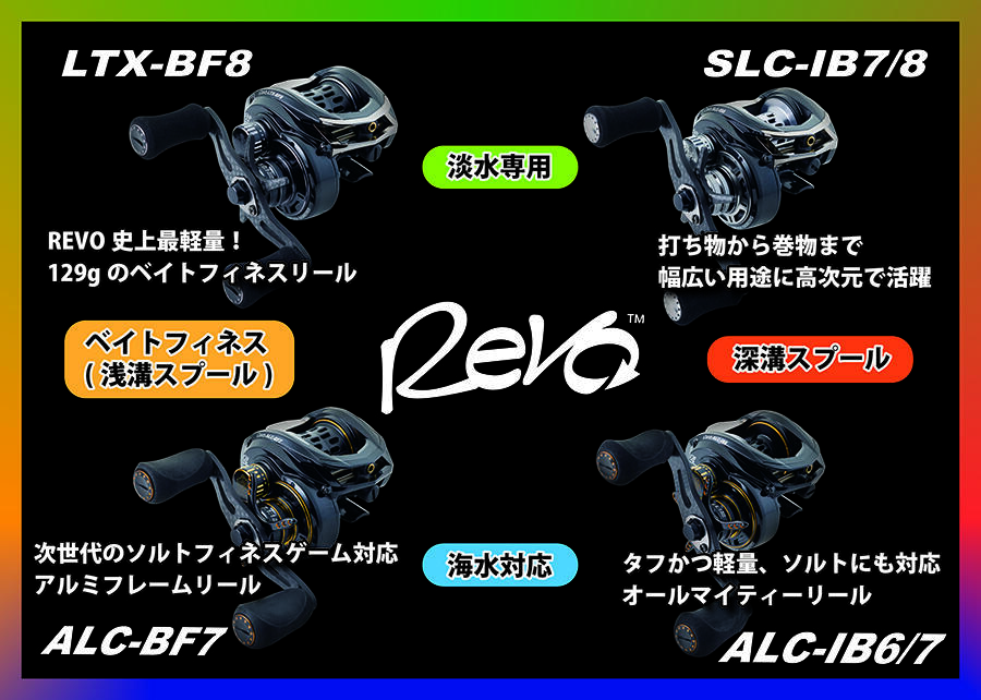 Revo SLC-IB 7/8 (レボ エスエルシー IB7/8)｜AbuGarcia｜釣具の総合
