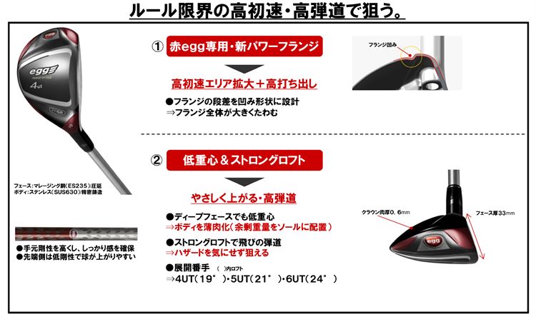 PRGR「赤eggフェアウェイウッド」「赤eggユーティリティ」新発売