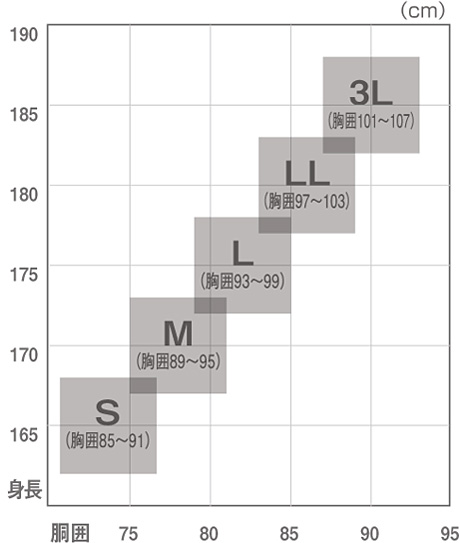 防寒・防水ウェア/防寒スーツ/【12シ防】XEFO・ドライシールド-HD