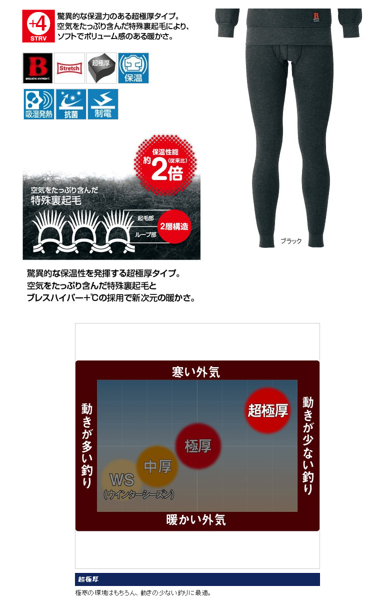 シマノ ブレスハイパー+℃ ストレッチアンダーシャツ タイツ 上下セット