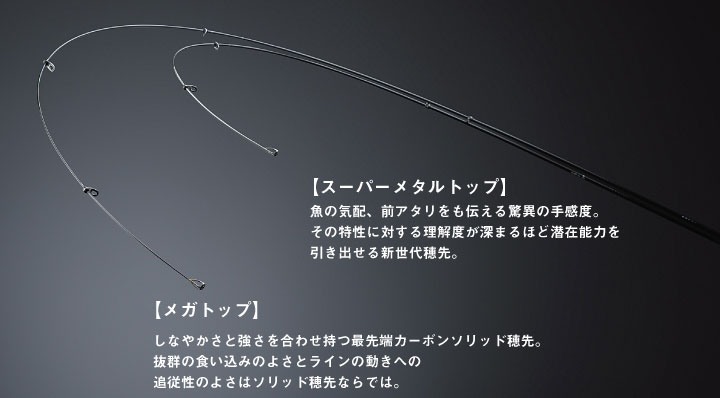 磯/磯釣り/磯ロッド（ダイワ）/○2018○トーナメントISO T