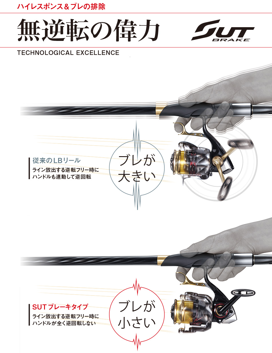 磯/磯釣り/リール/【スピニングリール】◎BB-X ハイパーフォース [BB-X