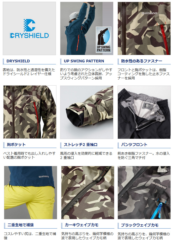 レイン/レインウェア/レインスーツ/○DSアドバンススーツ RA-025Q