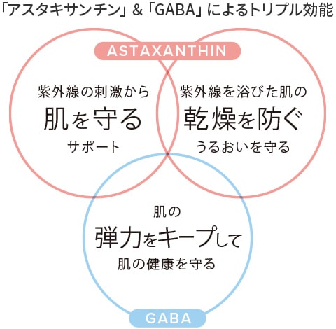 リファUVチューン - ReFa UV TUNE | 商品情報 | ReFa（リファ）公式