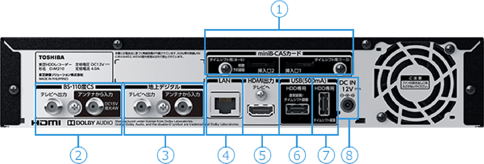 10台 デジカメラ まとめ【動作未確認ジャンク扱】③ 10台 デジカメラ まとめ【動作未確認ジャンク扱】① - メルカリ