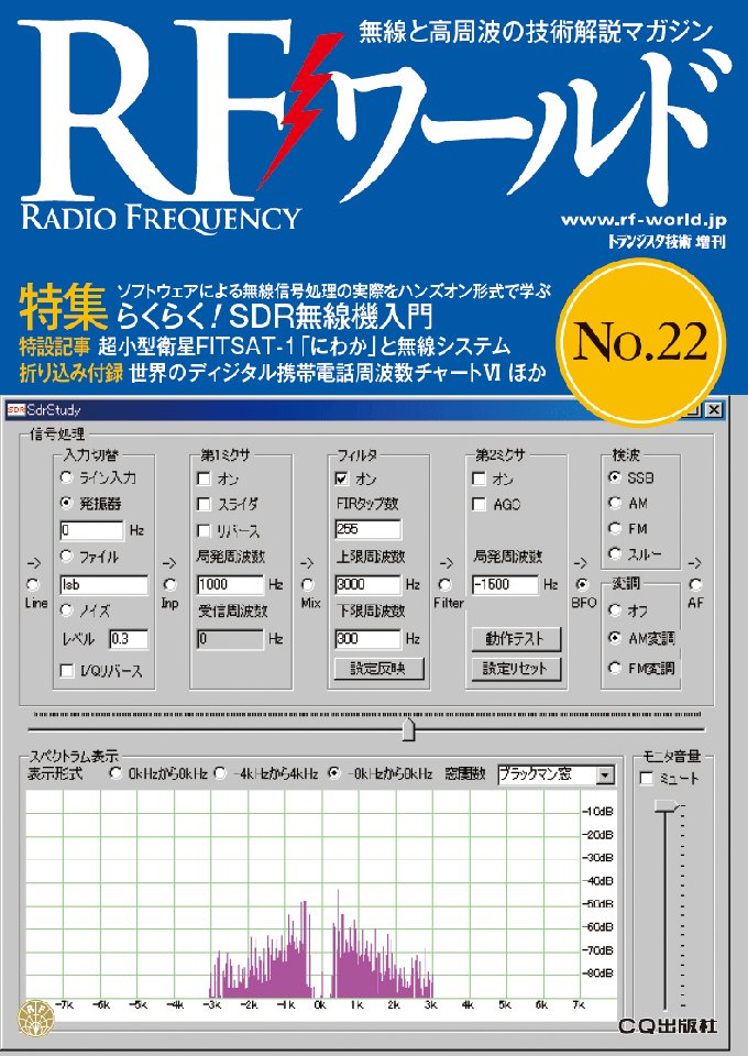 RFワールドNo.22 - 目次