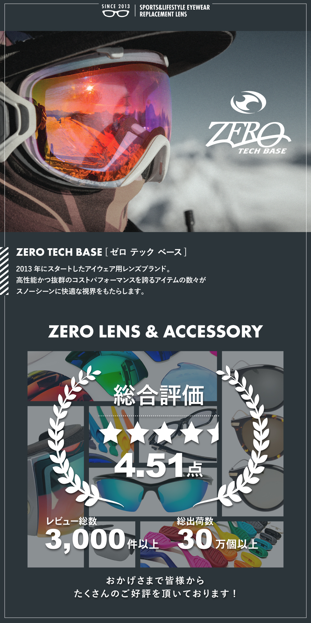 楽天市場】オークリー ゴーグル 交換レンズ キャノピー ZERO TECH BASE