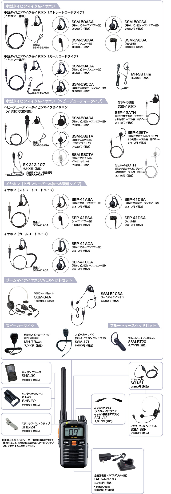 特定小電力トランシーバーSR235