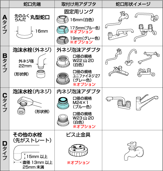 Specs | waterball® | TORAY