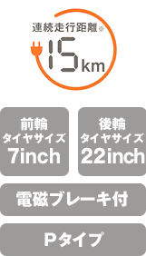 電動車いす YAMAHA JWアクティブ PLUS 株式会社ダイイチ 福祉事業部
