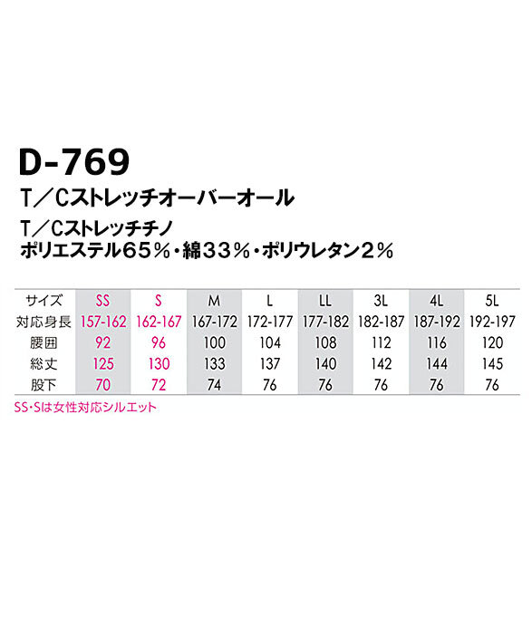 公式]D-769 Dickies（ディッキーズ）T／Cストレッチオーバーオール