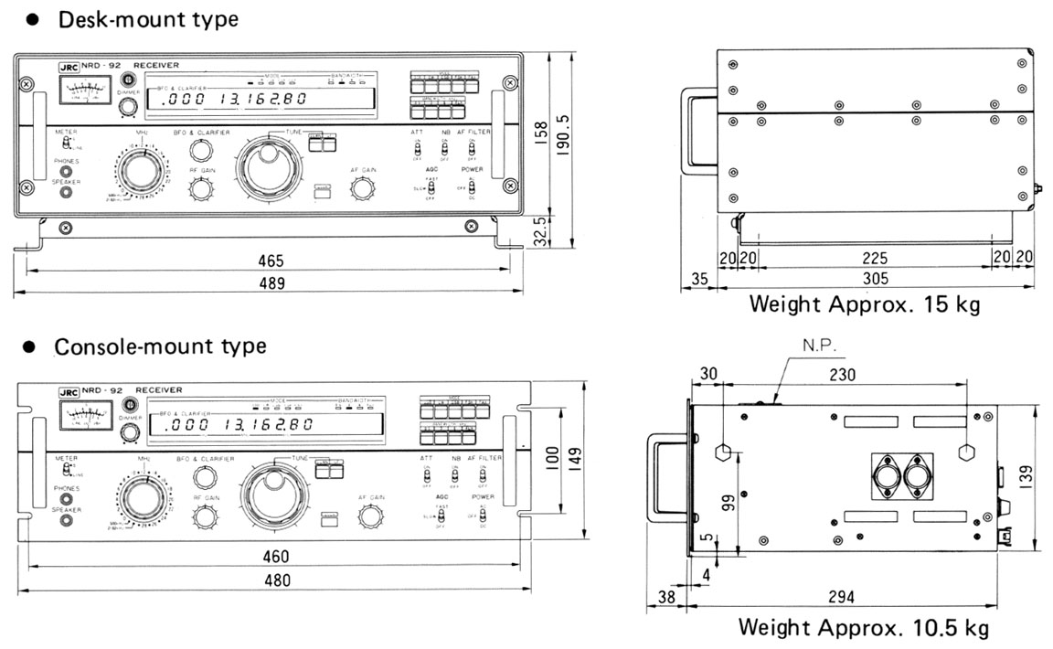 JRC NRD-92, Japan Radio Company NRD92 Receiver