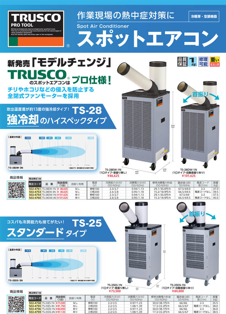 トラスコ TS-25ES-1N スポットエアコン(スタンドタイプ) 単相100V首