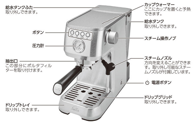 Solis ソリス 家庭用エスプレッソマシン バリスタパーフェクタプラス