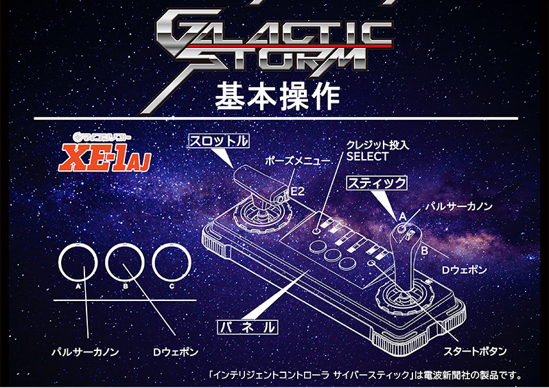 サイバースティック | SUPPORT ─サポート─ | EGRETⅡ mini | 株式