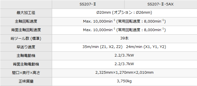SS207-Ⅱ/SS207-Ⅱ-5AX｜製品情報｜株式会社ツガミ