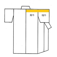 裄直し・袖丈直し｜つるや料金表
