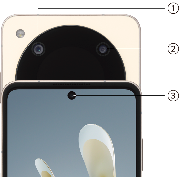 Libero Flip｜スマートフォン｜製品｜Y!mobile - 格安SIM・スマホは