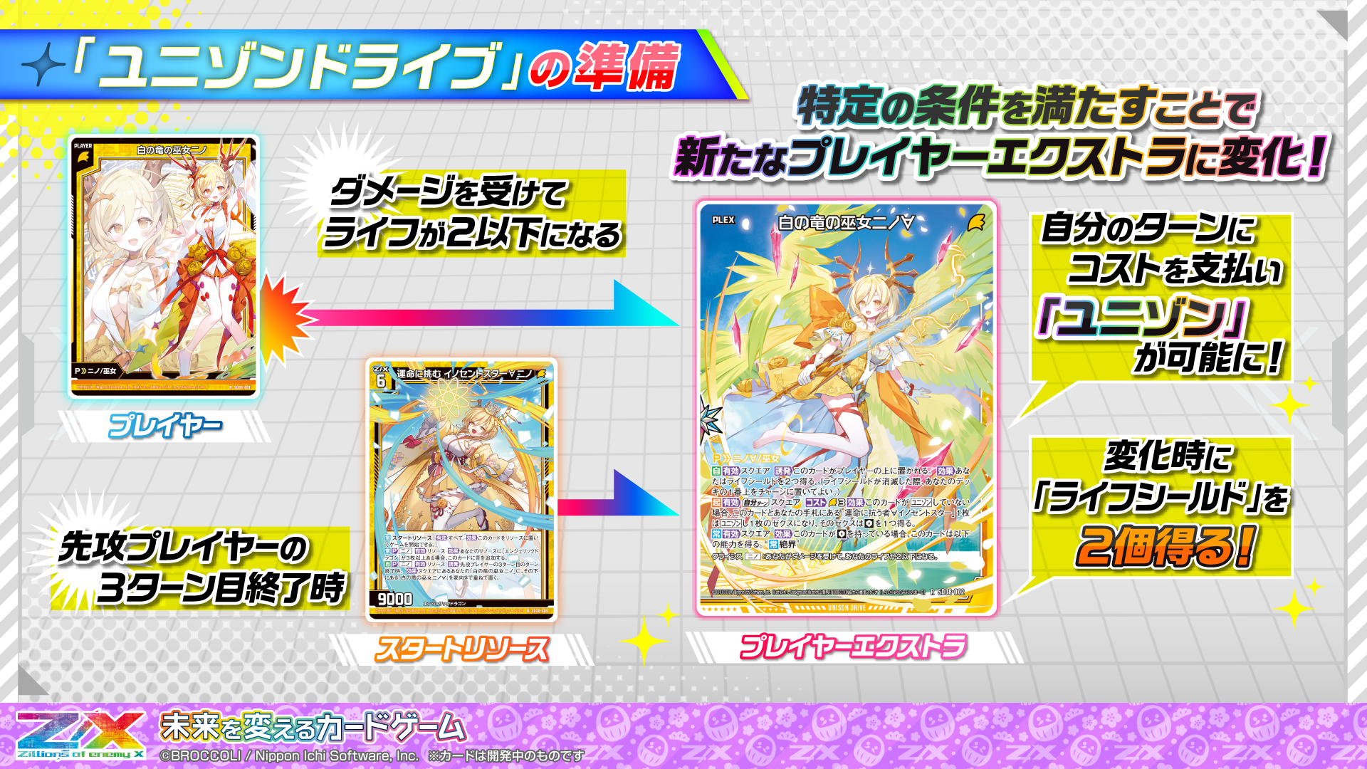 スタートダッシュデッキ パーフェクト！ニノ ｜ Z/X - Zillions of