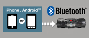 より引き締まった迫力の重低音とさらなる高音質化を実現、パワード