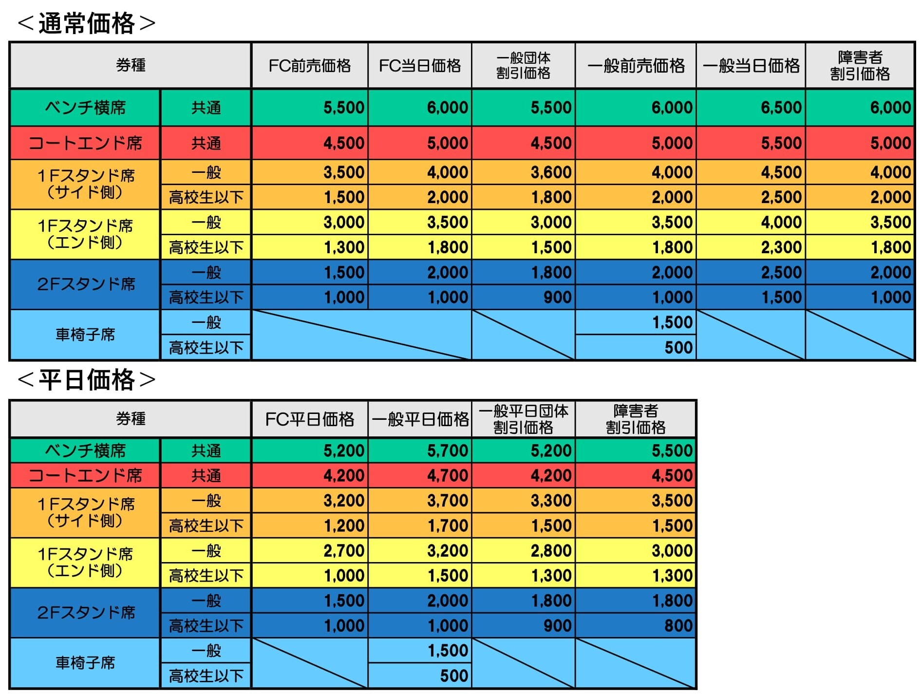 団体割引チケット販売及び平日割引チケット販売のお知らせ | 横浜