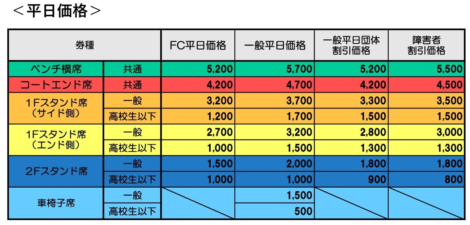 4/25,26チケット販売についてのお知らせ | 横浜エクセレンス