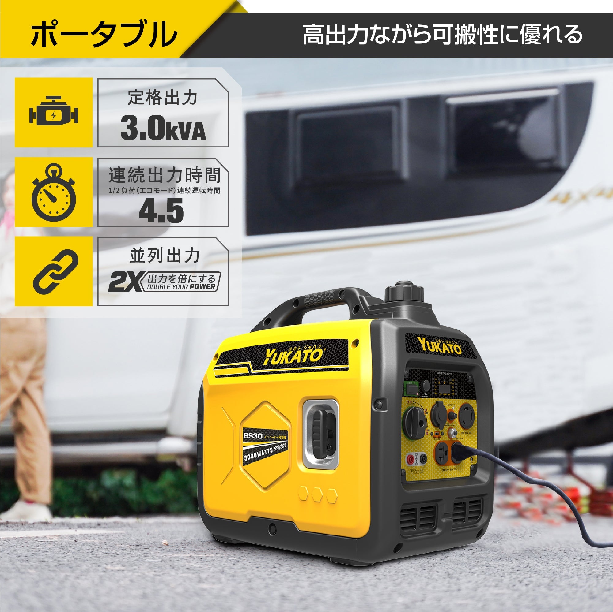 YUKATO BS30i インバーター発電機 3000W – YUKATOジャパン公式サイト