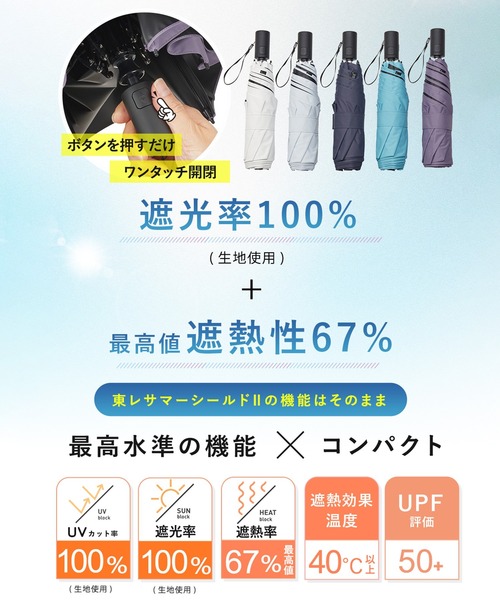 Waterfront（ウォーターフロント） 折りたたみ傘 COKAGE+ACTIVE 自動