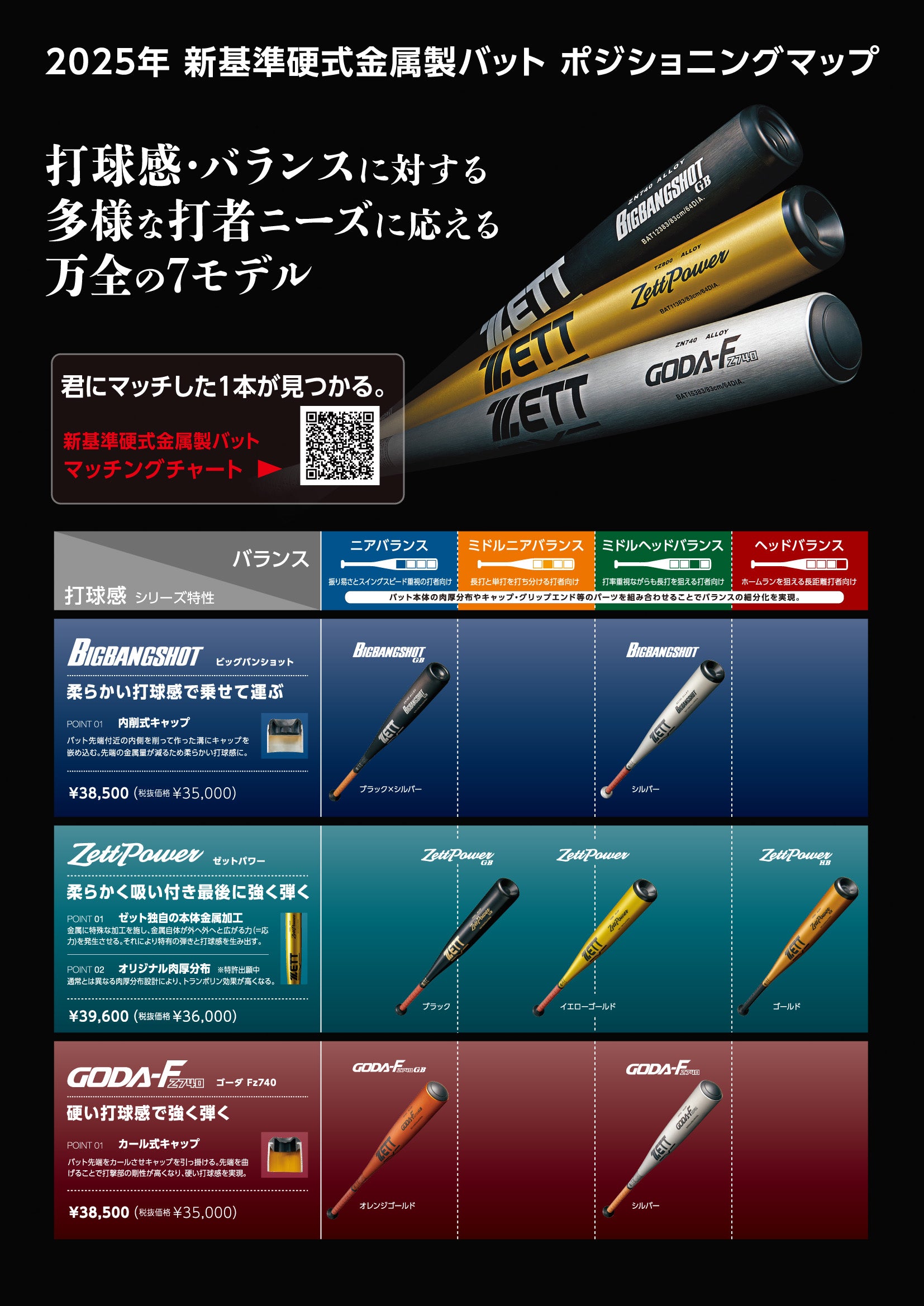 硬式金属製バット ゼットパワーGB（84cm） | 【ZETT】ゼットベース