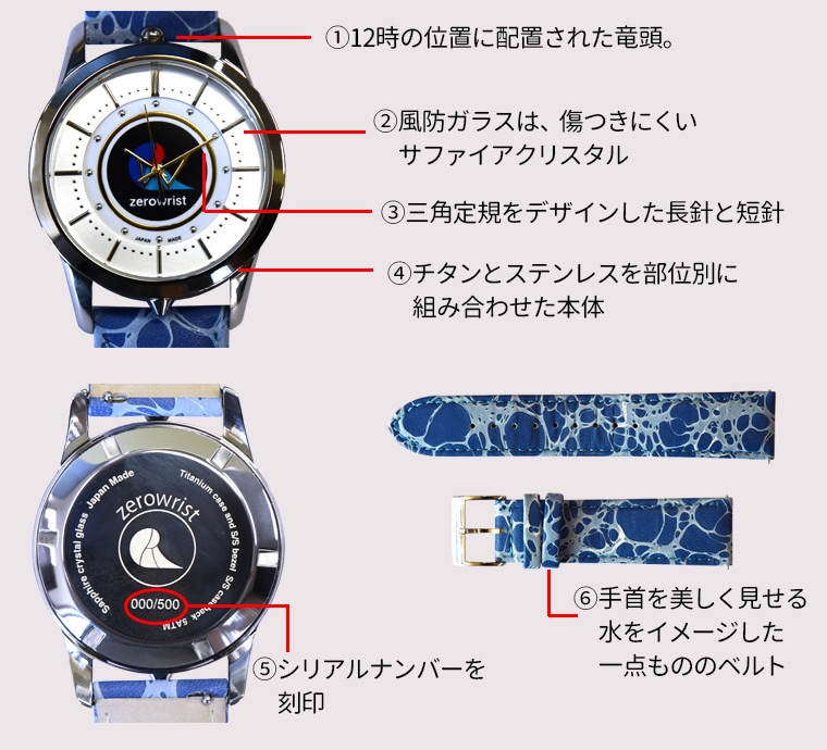 ゼロリストウォッチ｜トータルヘルスデザイン公式ショップWEB本店