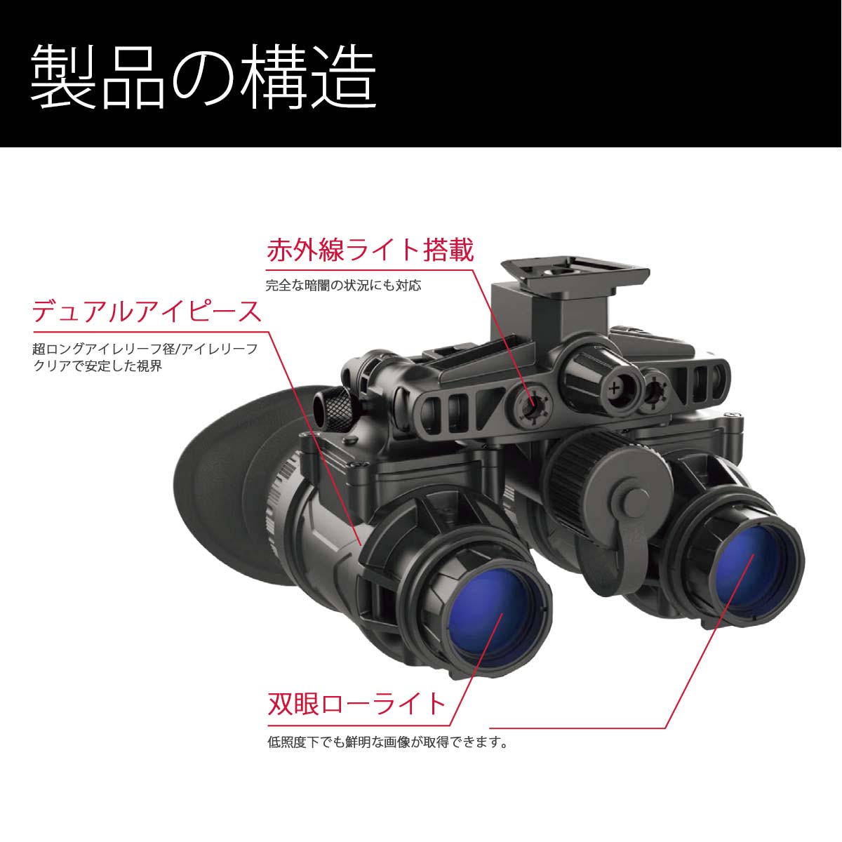 TIME 双眼式ナイトビジョンゴーグル TNW-B2-G（イメージ管：Green