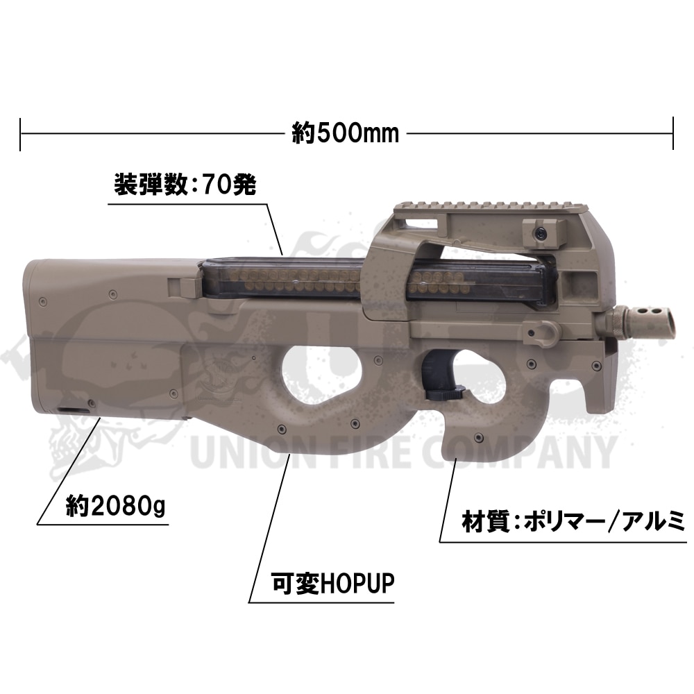 CYMA/CYBERGUN FN P90 TR 電動ガン【お得なドットサイトセット】