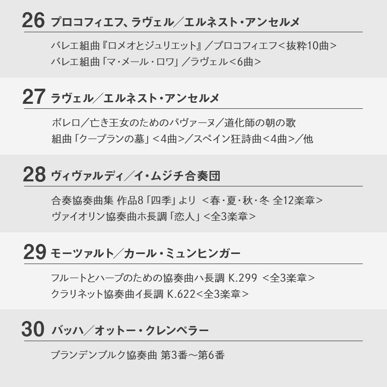 世紀の巨匠たち クラシック名演集 CD50枚セット 【通常