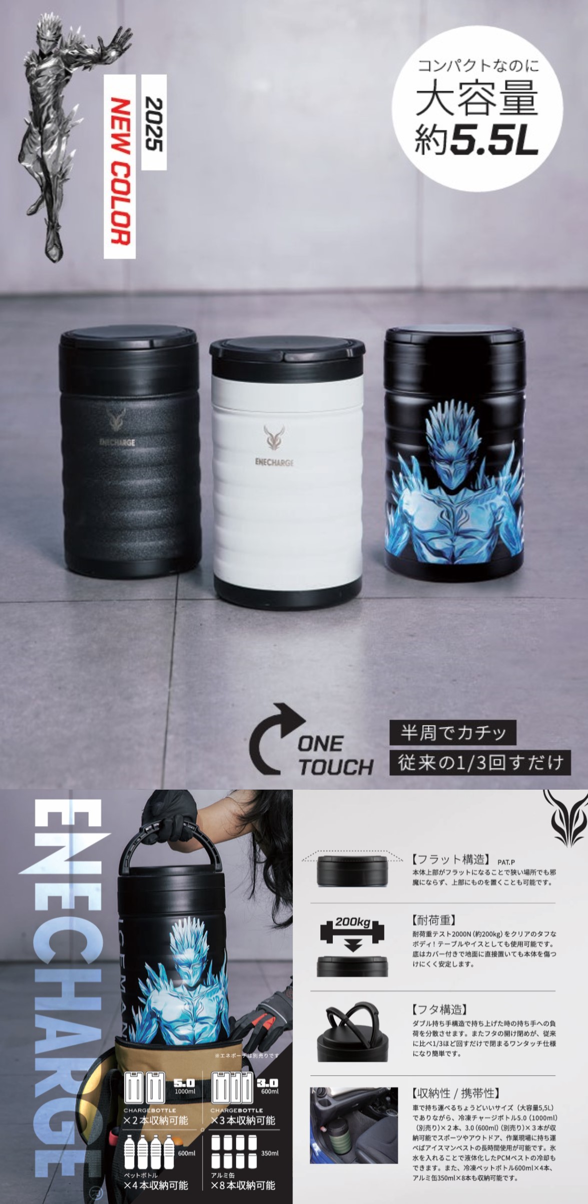 2025 エネチャージ・エネポーチ ステンレス真空二重構造ボトル ICEMAN