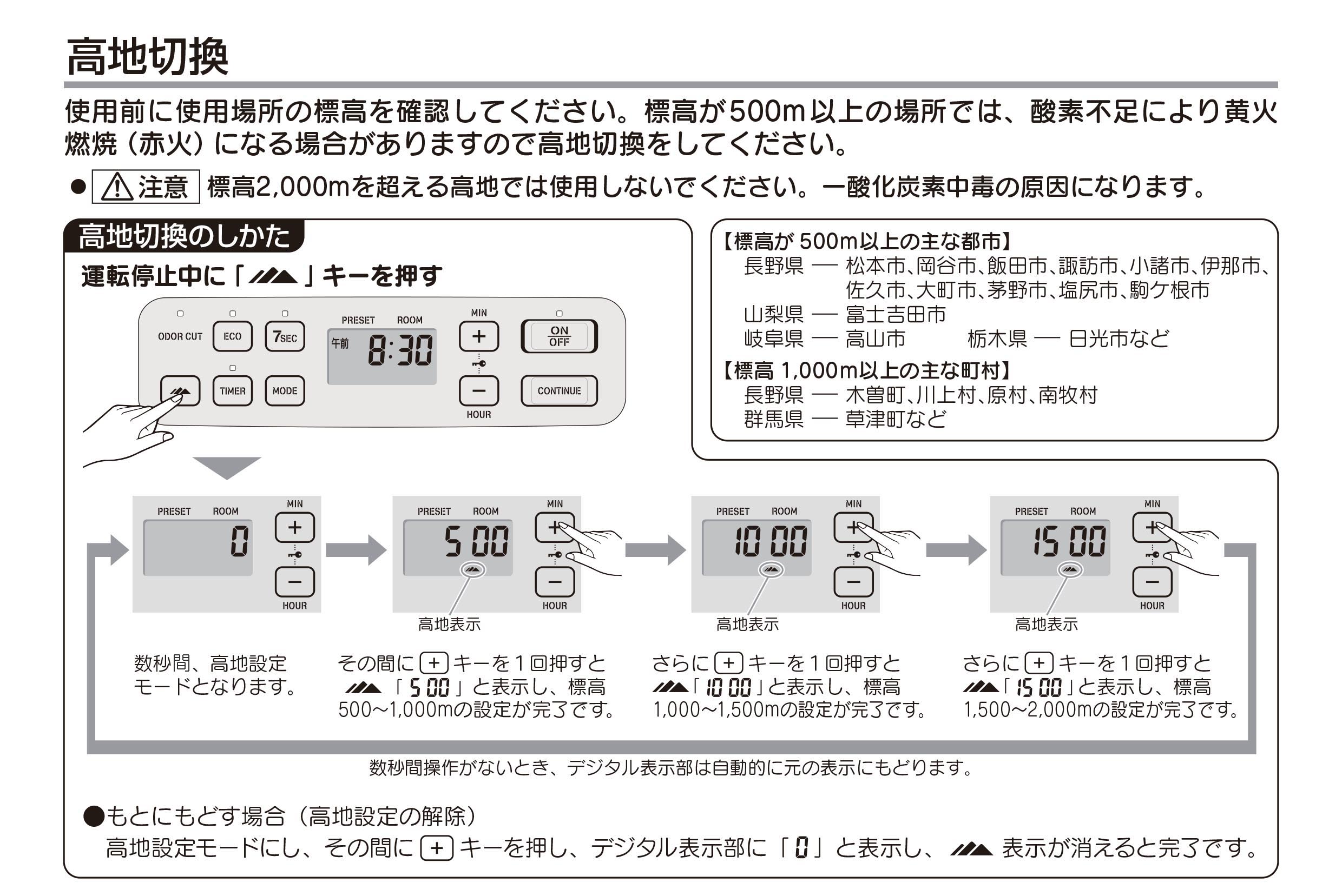 OUTFIELD】【コロナストア限定】【3.3kWタイプ】2024年モデル