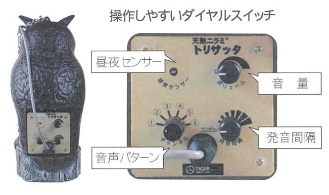 鳥よけ トリサッタ TTN-T5 天敵ニラミ タイガー 日本製 カラス