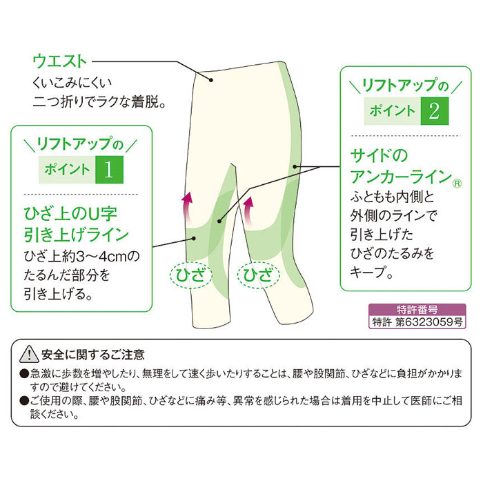 ワコール Wacoal らくラクパートナー (コンフォートサイズ：M・L)健康