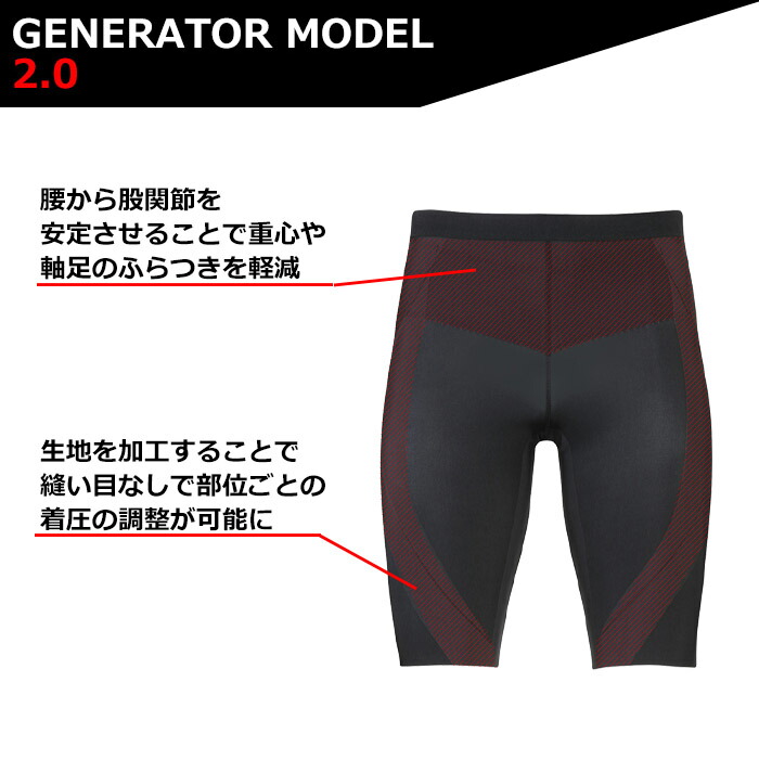 15%OFF ワコール Wacoal CW-X メンズ CWX ジェネレーターモデル2.0