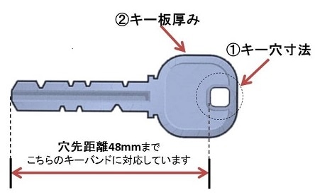 キーバンド キー・オ・メイト R型（番号印刷あり／なし）