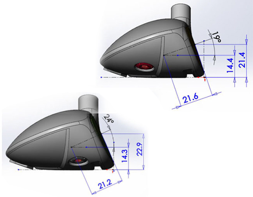 GTD Black Ice Utility（GTDユーティリティ） | GTDゴルフ