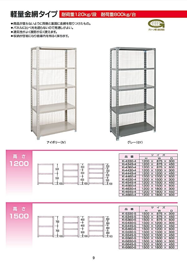 Kシリーズ 軽量金網タイプ｜瀬戸内スチール