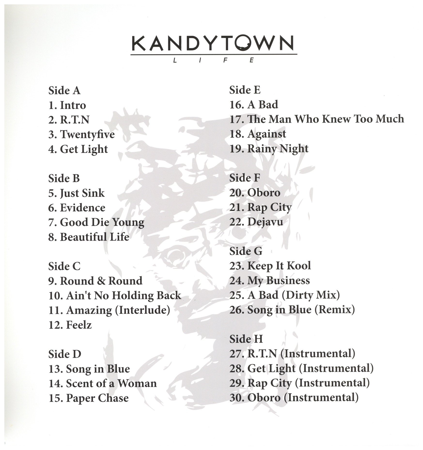 中古ﾚｺｰﾄﾞ KANDYTOWN – Kandytown – レコード販売 フリークス