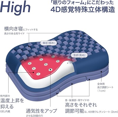 Nishikawa AiR 4D Pillow High Type Dark Blue Adjustable Breathable