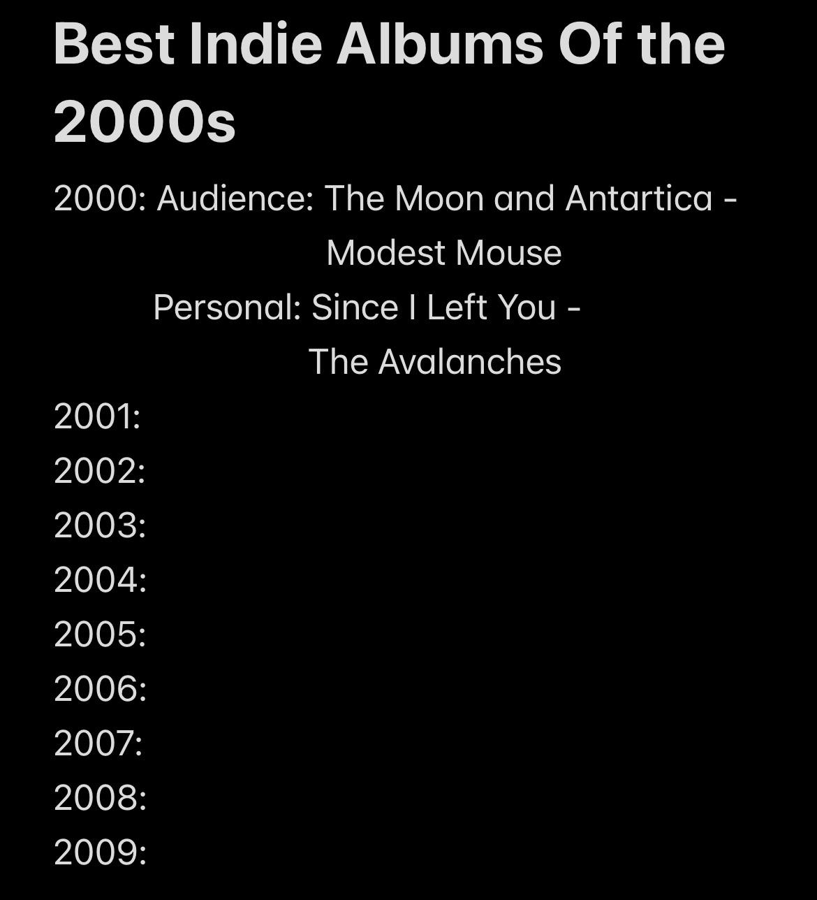 Favorite Indie Album From 2001 : r/indie