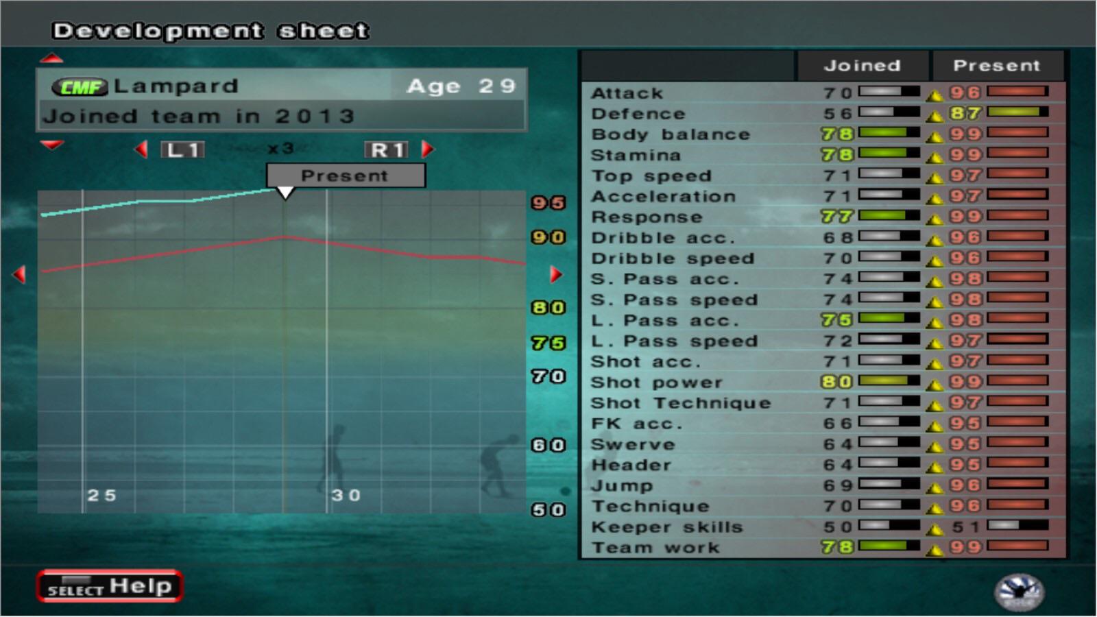Lampard in PES 6 master league : r/WEPES
