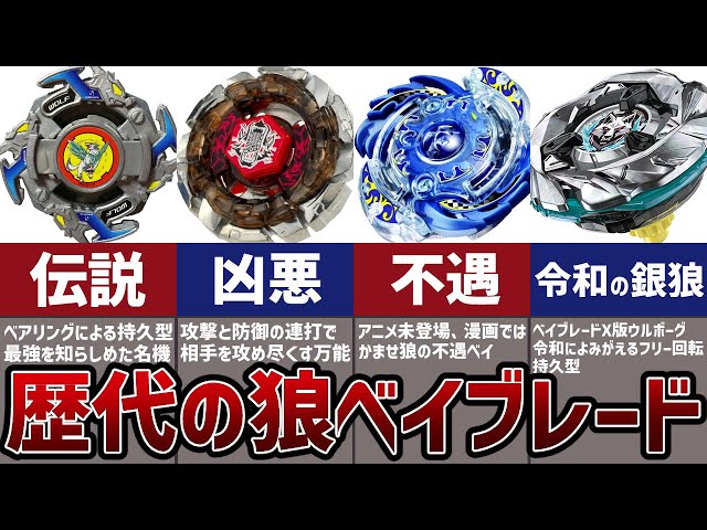 A summary of all the Wolf Beyblades from the past! The legendary