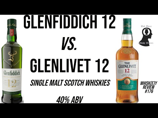 Glenfiddich 12 vs. Glenlivet 12 [uncorking] - Whisk(e)y Review 176