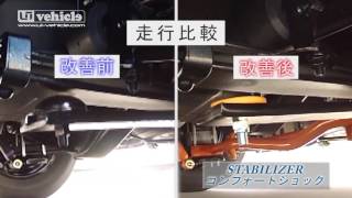 乗り心地改善 フロント強化スタビライザー -ユーアイビークル