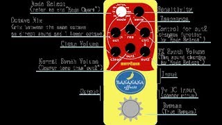 MATRYOSHKA BASS SYNTH PEDAL